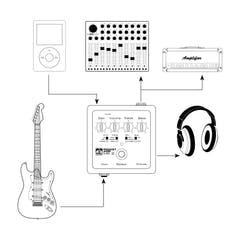 Palmer POCKET AMP MK 2 - Bærbar gitarforforsterker