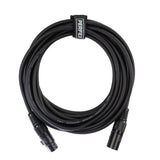 Shure SM7B-pakke