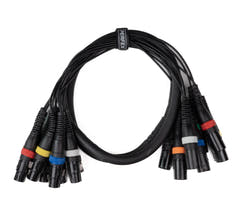 Par-8 multicore XLR hann til XLR hunn (1,5m)