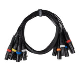Par-8 multicore XLR hann til XLR hunn (1,5m)