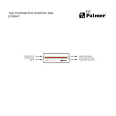 Palmer RIVER kyll - Passiv 2-kanals linjeisoleringsboks