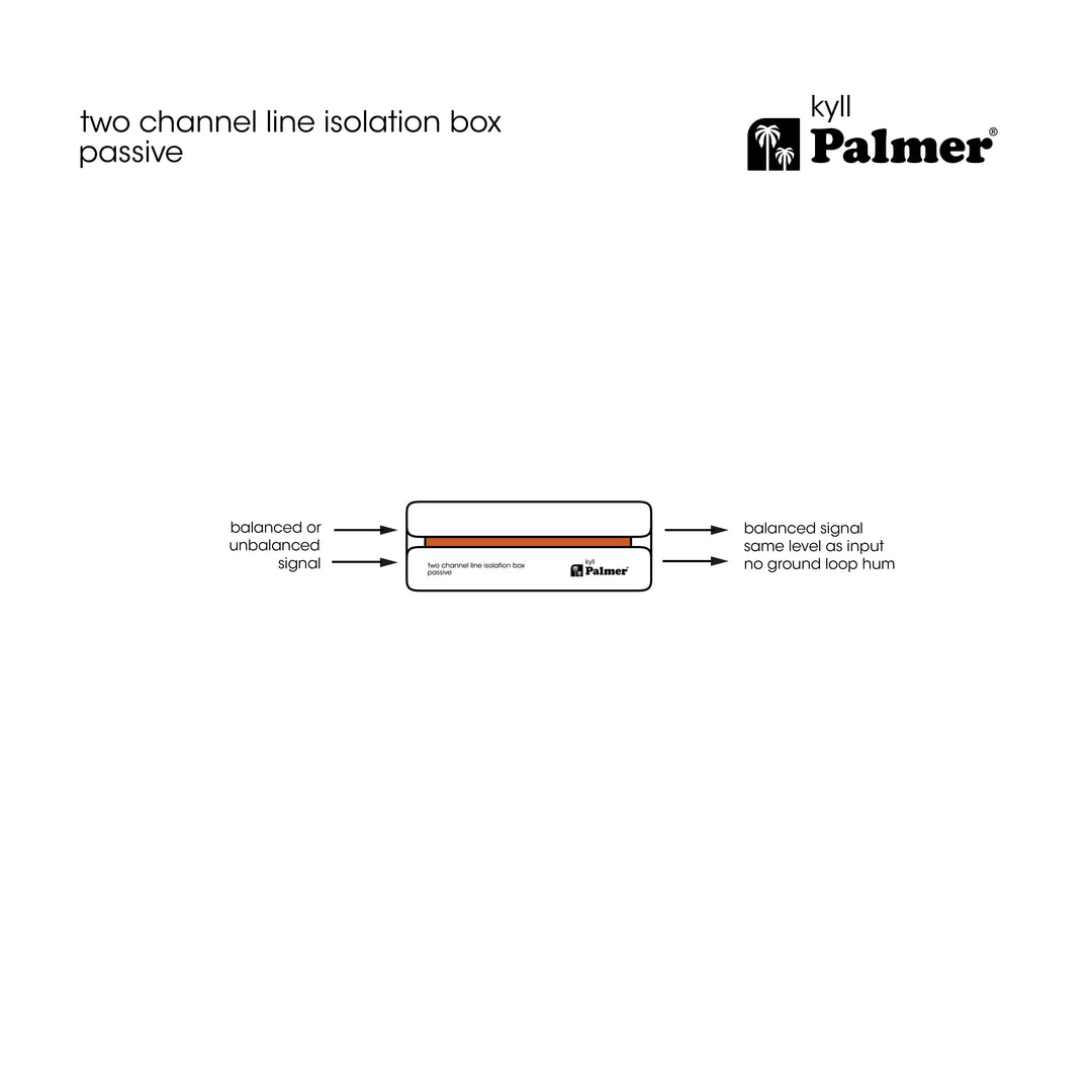 Palmer RIVER kyll - Passiv 2-kanals linjeisoleringsboks