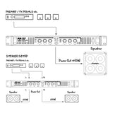 Palmer MACHT 402 - 19" stereo effektforsterker for gitar