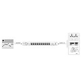 Palmer PB 10 - trykk-patchboks med 10 kanaler