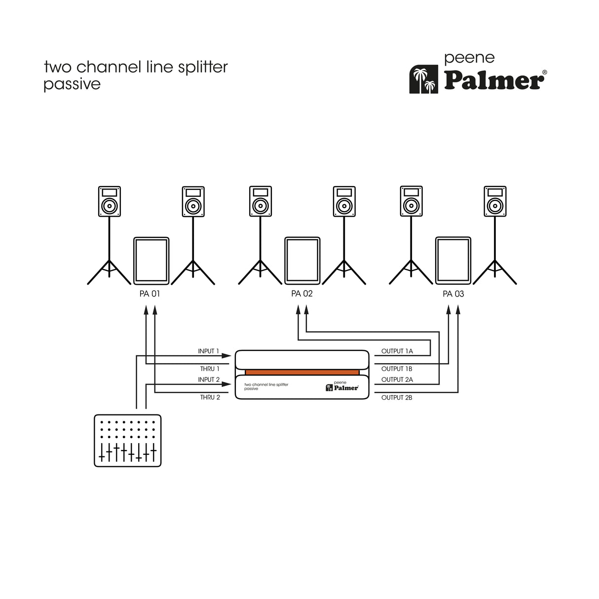 Palmer RIVER peene - Passiv 2-kanals linjesplitter
