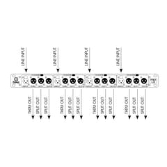 Palmer PRMLS - Line-splitboks 4-kanals