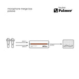 Palmer RIVER tauber - Passiv koblingsboks for mikrofoner