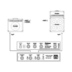 Palmer TINO SYSTEM – Skiftesystem for 2 gitarforsterkere til 1 kabinet med fjerninngang