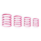 Gravity Universal Ring Package