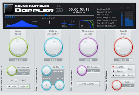 Doppler & Air Perpetuell