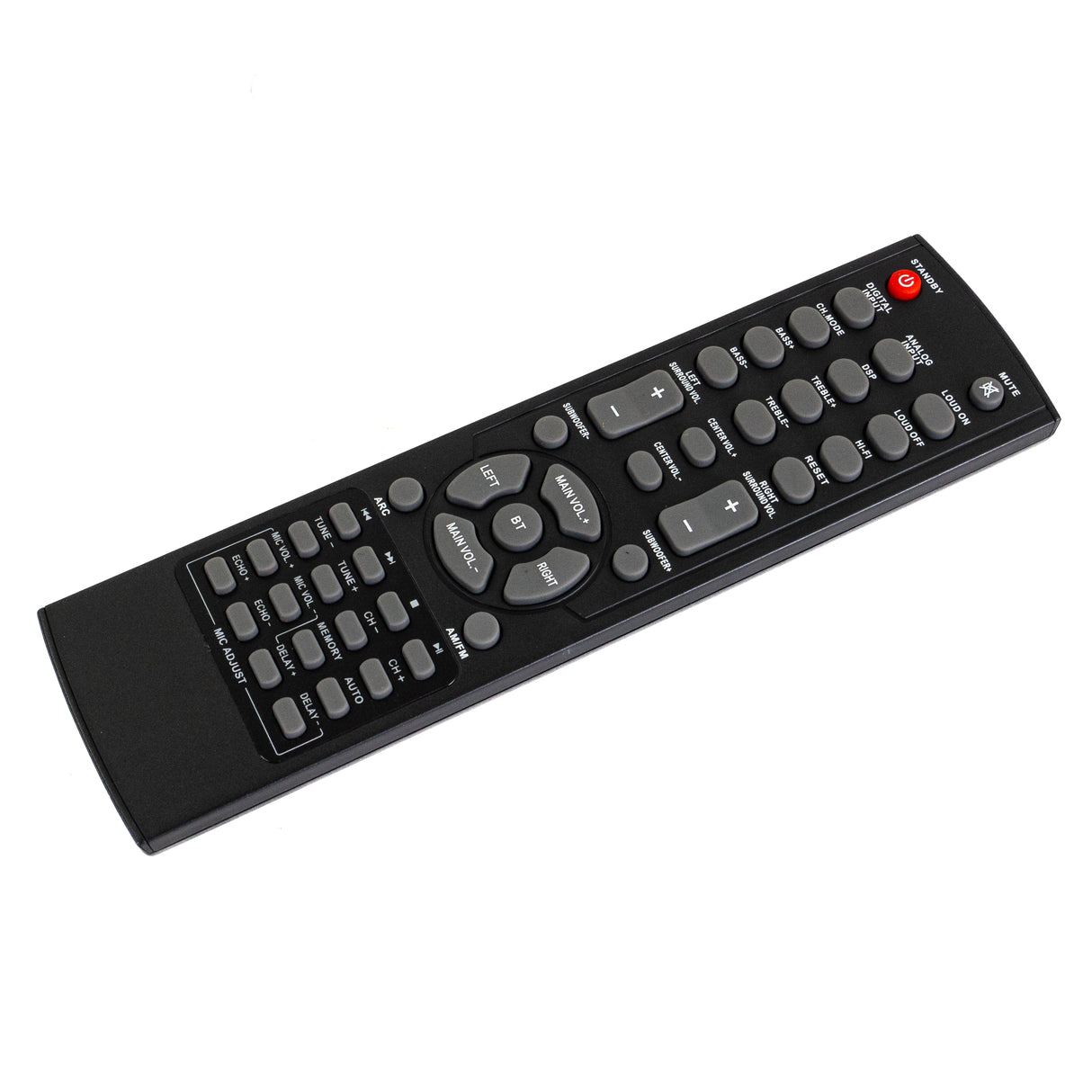 SoundMate AV-A001 5.1 Surround Receiver