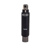 Shure SM7B-pakke