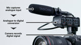 Tascam CA-XLR2D mikrofonadapter til kamera, Canon