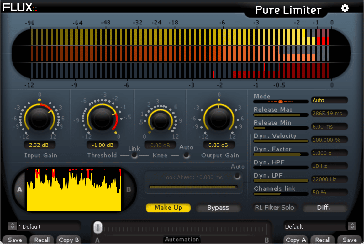 Pure Limiter