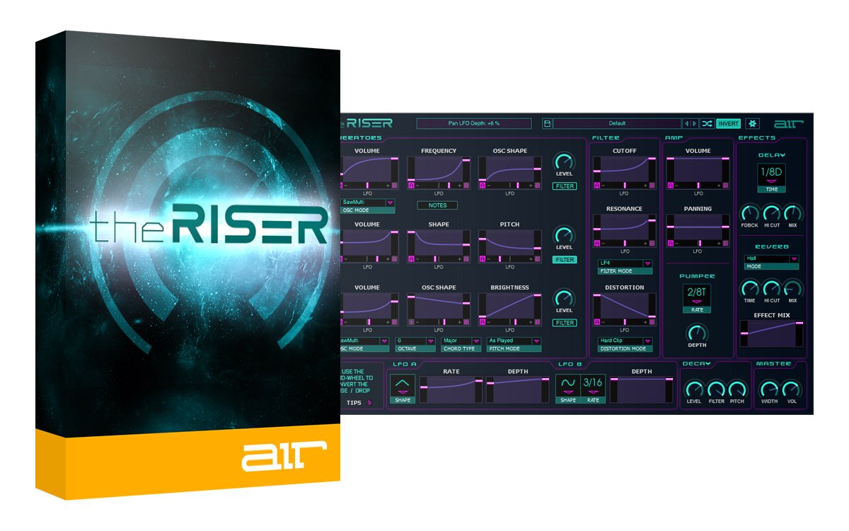 The Riser – SoundStoreXL