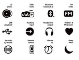 Pure Classic Stereo Mini Hi-Fi System – DAB+, CD, Bluetooth, 40W, Valnøtt