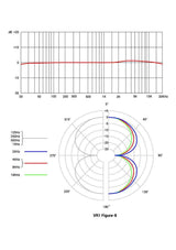 Vis elektronikk VR1 bårende studie mikrofon