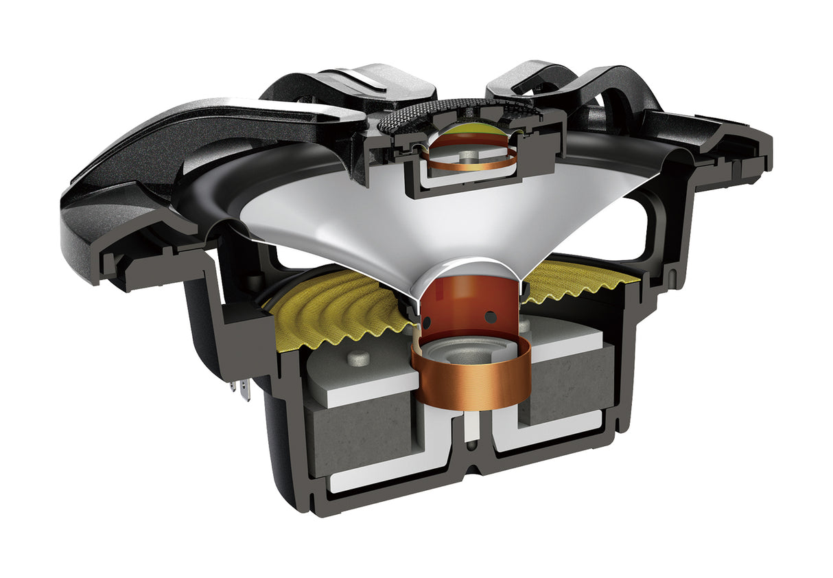 Pioneer TS-ME650FS marine høyttalere (250W)